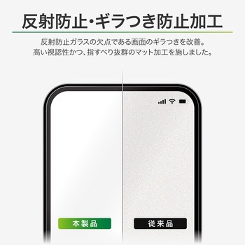iPhone 17/iPhone 17 Pro/iPhone 16 Pro ガラスフィルム「GLASS PREMIUM FILM」 反射防止 - LEPLUS NEXT