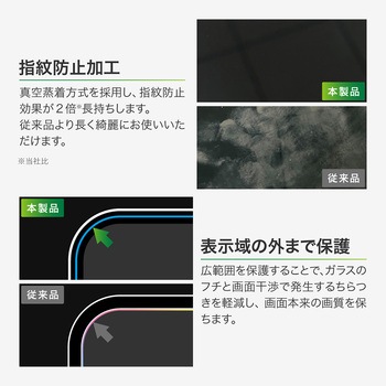 iPhone 17/iPhone 17 Pro/iPhone 16 Pro ガラスフィルム「GLASS PREMIUM FILM」 反射防止 - LEPLUS NEXT