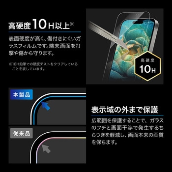 iPhone Air ガラスフィルム「GLASS PREMIUM FILM Lite」 高透過 約92% ブルーライトカット - LEPLUS NEXT