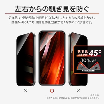 iPhone 17 Pro/iPhone 17/iPhone 16 Proガラスフィルム「GLASS PREMIUM FILM」 覗き見防止180° LEPLUS NEXT