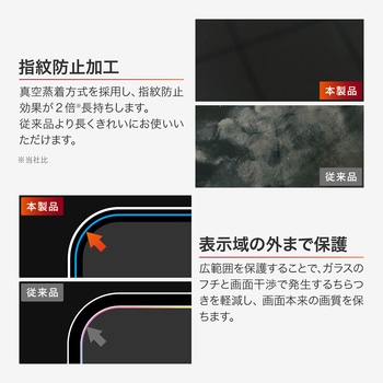 iPhone 17 Pro/iPhone 17/iPhone 16 Proガラスフィルム「GLASS PREMIUM FILM」 覗き見防止180° LEPLUS NEXT