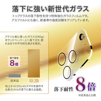iPhone 17 Pro Max レンズ保護ガラスフィルム「GLASS PREMIUM FILM」全面保護 新世代ガラス 超高透過 約98% LEPLUS NEXT