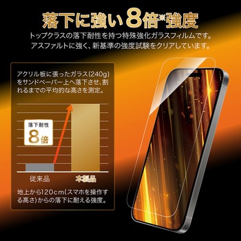 iPhone 17/iPhone 17 Pro/iPhone 16 Pro ガラスフィルム「GLASS PREMIUM FILM Lite」新世代ガラス 超透明 LEPLUS NEXT
