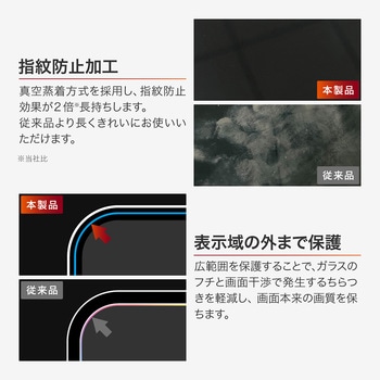iPhone 17/iPhone 17 Pro/iPhone 16 Pro ガラスフィルム「GLASS PREMIUM FILM」セラミックコーティング 覗き見防止180° - LEPLUS NEXT