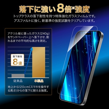 iPhone 17/iPhone 17 Pro/iPhone 16 Pro ガラスフィルム「GLASS PREMIUM FILM Lite」新世代ガラス ブルーライトカット - LEPLUS NEXT