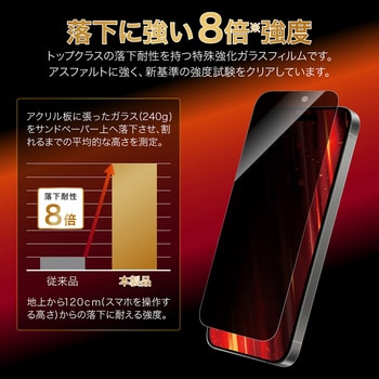 iPhone 17/iPhone 17 Pro/iPhone 16 Pro ガラスフィルム「GLASS PREMIUM FILM Lite」新世代ガラス 覗き見防止180° LEPLUS NEXT