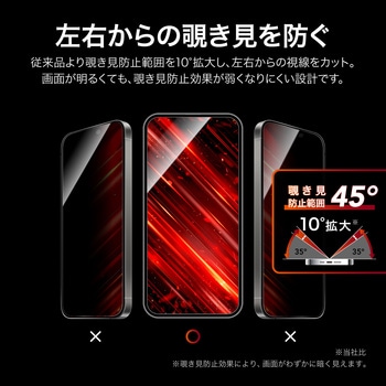 iPhone 17/iPhone 17 Pro/iPhone 16 Pro ガラスフィルム「GLASS PREMIUM FILM Lite」新世代ガラス 覗き見防止180° LEPLUS NEXT