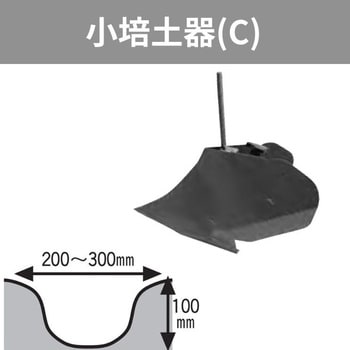 401186 管理機「はたかん」オプション 小培土器(C) 1個 岡山農栄社 【通販モノタロウ】