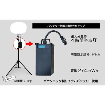 LEDバルーンライト オーロラ輝夜50W 調色調光型 Liバッテリー・100V兼用型 和コーポレーション