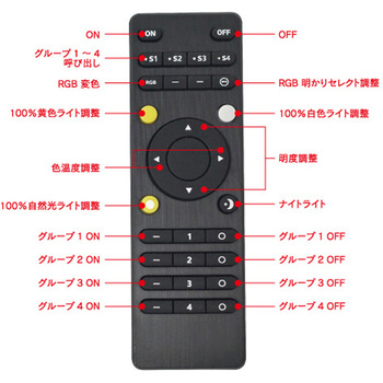 LEDバルーンライト オーロラ輝夜50W 調色調光型 Liバッテリー・100V兼用型 和コーポレーション