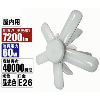 LEDリーフライト2 60W SK11
