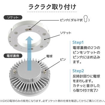 wasser  LED電球 GX53 大河商事