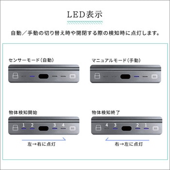 充電式 自動開閉ゴミ箱 45L 【CHCO-チャコ-】 ホームテイスト