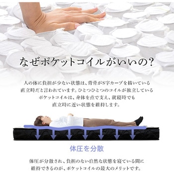 特許技術の圧縮梱包 ポケットコイルマットレス(S) ホームテイスト