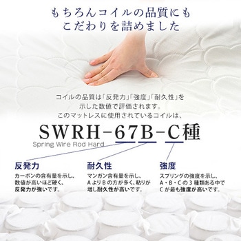 特許技術の圧縮梱包 ポケットコイルマットレス(S) ホームテイスト