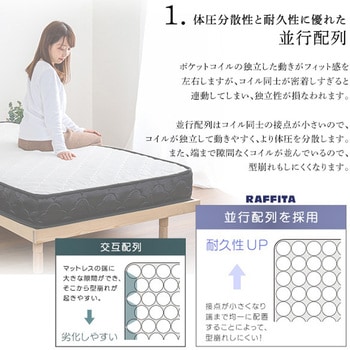 特許技術の圧縮梱包 ポケットコイルマットレス(D) ホームテイスト