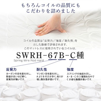特許技術の圧縮梱包 ポケットコイルマットレス(D) ホームテイスト