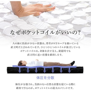 特許技術の圧縮梱包 ポケットコイルマットレス(Q) ホームテイスト