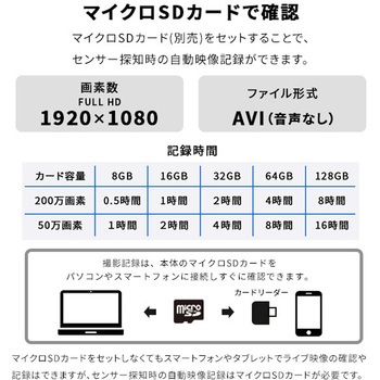 充電式センサーカメラ セット ホームテイスト
