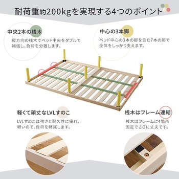 パイン材高さ2段階調整脚付きすのこベッド(ダブル) ホームテイスト