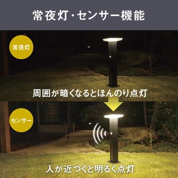 ガーデンソーラーセンサーライト7.5W角型 ブラック ムサシ