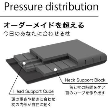3D無重力枕 炭眠 M WeatheryJapan