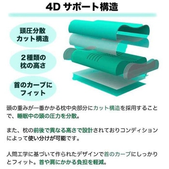 HEROIC SLEEP PillowHack ピローハック HEROIC SLEEP