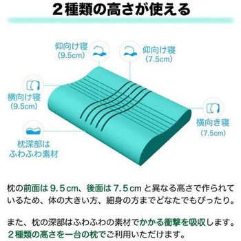 HEROIC SLEEP PillowHack ピローハック HEROIC SLEEP