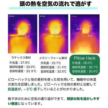 HEROIC SLEEP PillowHack ピローハック HEROIC SLEEP