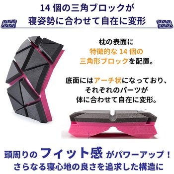 無重力枕  シーソー構造 The Matrix Pillow F1F2