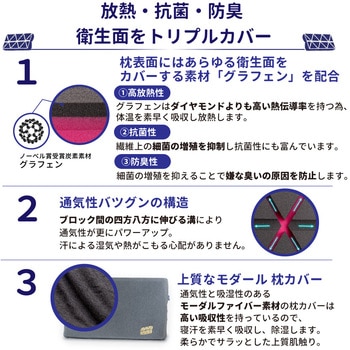 無重力枕  シーソー構造 The Matrix Pillow F1F2