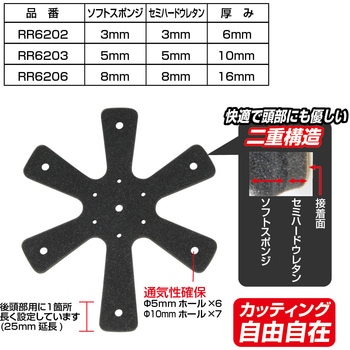 ヘルメットスペーサー ラフアンドロード