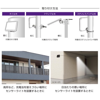 防犯センサーライト用ソーラーパネル オーム電機