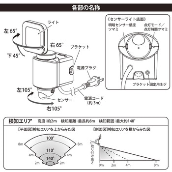 防犯センサーライト コンセント式 オーム電機