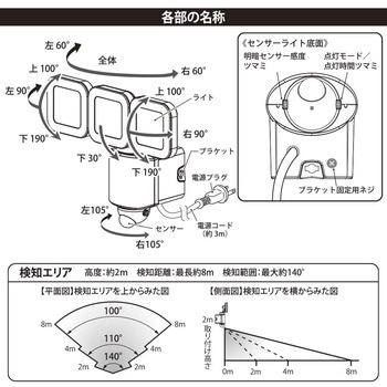 防犯センサーライト コンセント式 オーム電機