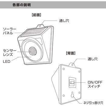 センサーウォールライト ソーラー 昼光色 オーム電機