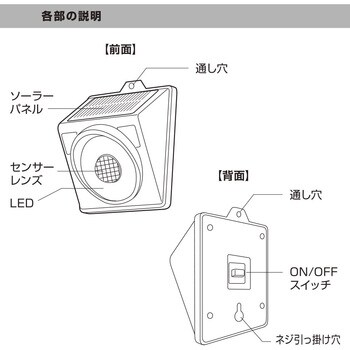 センサーウォールライト ソーラー 昼光色 オーム電機