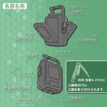 コンパクトCOBライトW 700ルーメン オーム電機