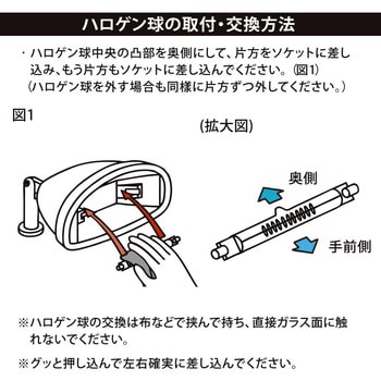 ハロゲン球 100W/110V 1個入 オーム電機