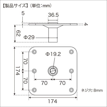 シートマウントベースSUS BMO JAPAN(ビーエムオージャパン)