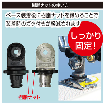 ギア付シャフト用樹脂ナット単品 BMO JAPAN(ビーエムオージャパン)