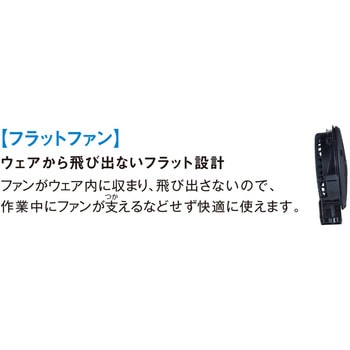 24V仕様 フラットファン・ケーブルセット 空調風神服