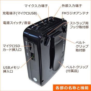 ハンディー拡声器・録音/再生機能、10W大音量 NEXTEC