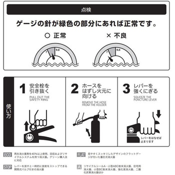 アルミ製蓄圧式粉末ABC消火器 アルテシモⅡ モリタ宮田