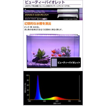 150CM 水槽用照明 LEDライト 1個 ゼンスイ 【通販サイトMonotaRO】