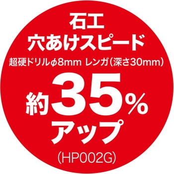 充電式震動ドライバドリル マキタ