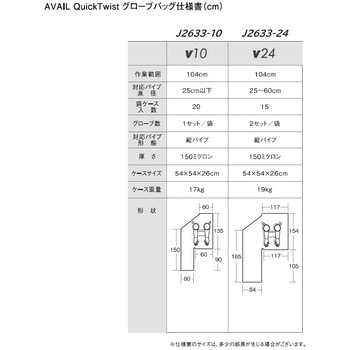 アスベスト除去用グローブバッグ(縦パイプ用)