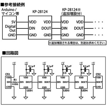マイコン制御マルチカラーLED基板 NEO Pixel 搭載 共立プロダクツ