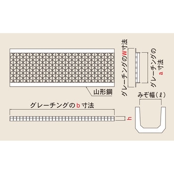 ユニバーサルデザイングレーチング ステンレスU字溝用みぞぶた カワグレ