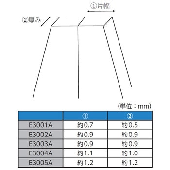 角柄ヤットコ#00  No.48310 MKS(明工舎)
